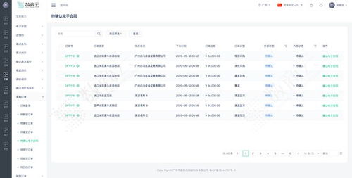 數(shù)商云b2b交易平臺(tái) 數(shù)字化轉(zhuǎn)型助企業(yè)成本降低
